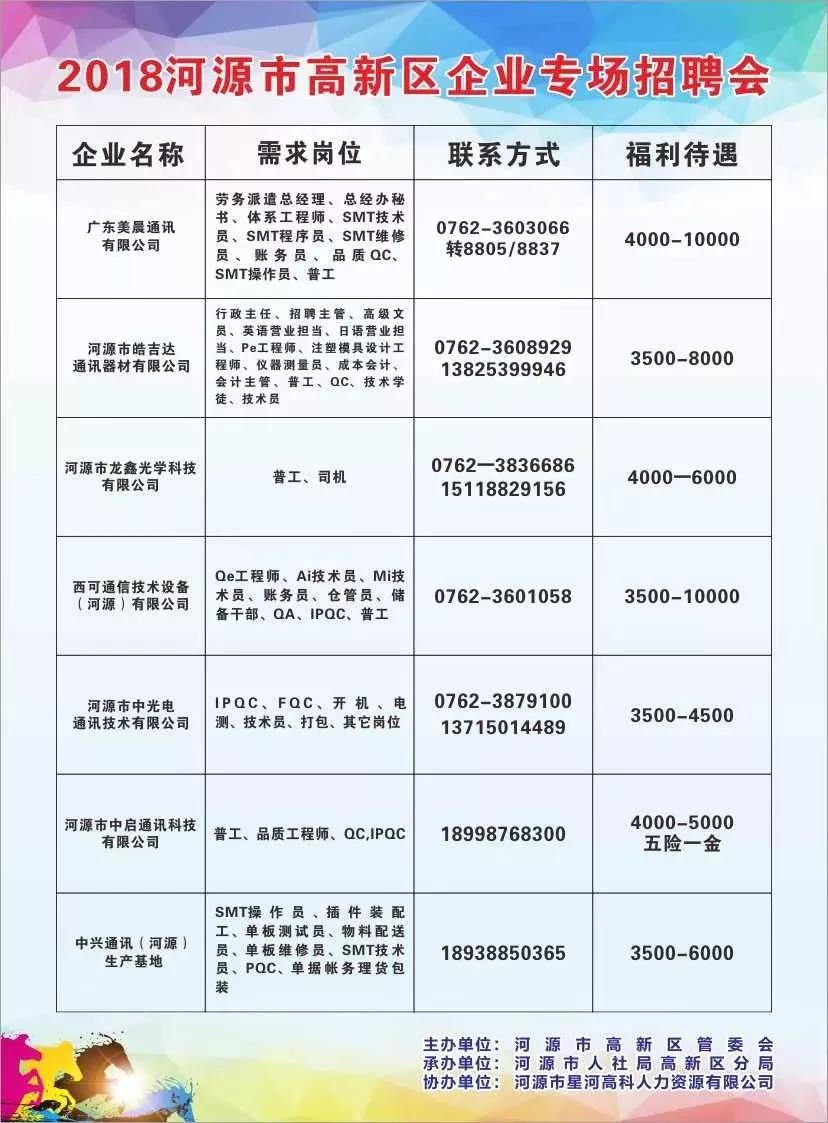 昌乐招聘网最新招聘信息，学习变化，成就自信与梦想之路