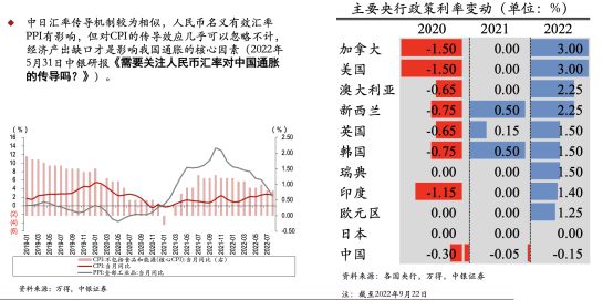 人民币最新利率解读与影响分析，全面解析及洞悉趋势